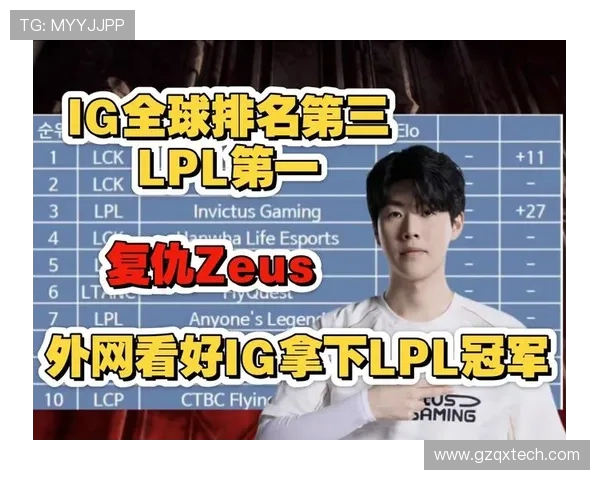 CSGO最新实力排行榜出炉IG战队稳居第一名引发热议