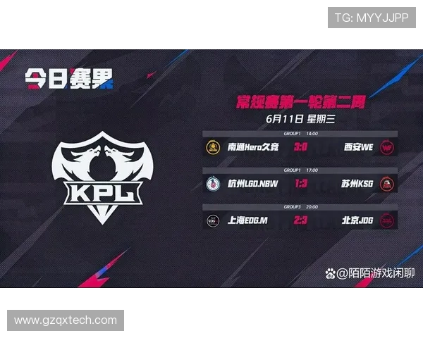 DOTA2最新状态排行榜揭晓JDG强势登顶成为第一战队