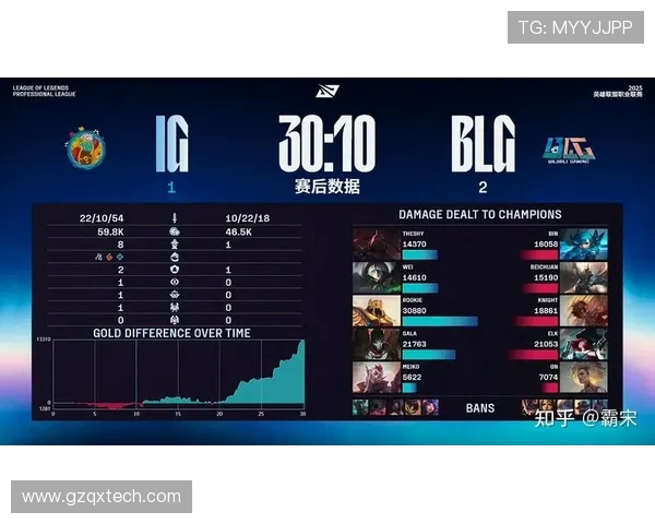 CSGO比赛经验排行榜揭晓BLG荣登第四名展现强劲实力