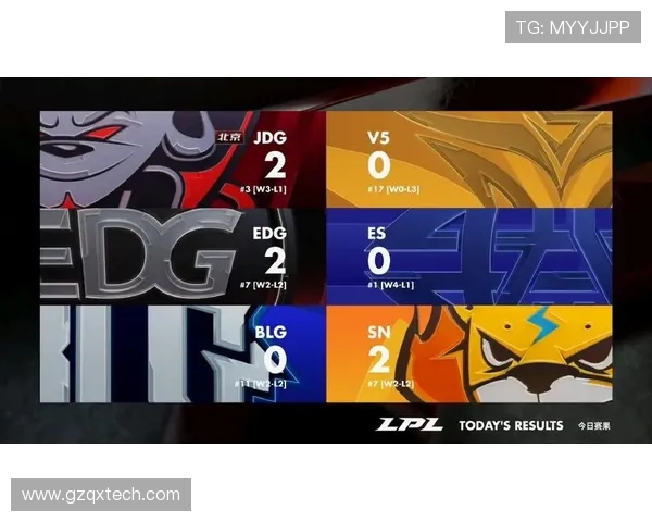EDG战队以91分稳居精英赛积分榜首位竞争愈发激烈