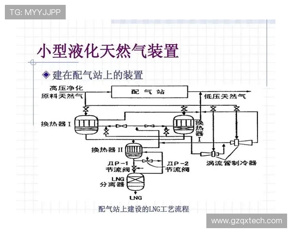 LNG在大师赛中的意识表现分析与战术思考