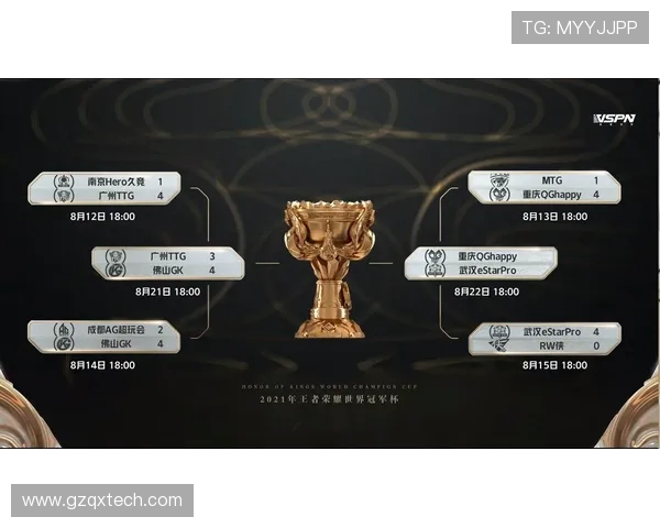 V5在世界冠军杯中的耐力表现分析与战术探讨 V5在世界冠军杯中的耐力表现分析与战术探讨