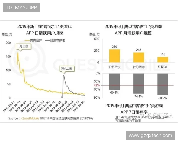 北京足球队运营革新探索：提升竞技水平与商业价值的新路径分析