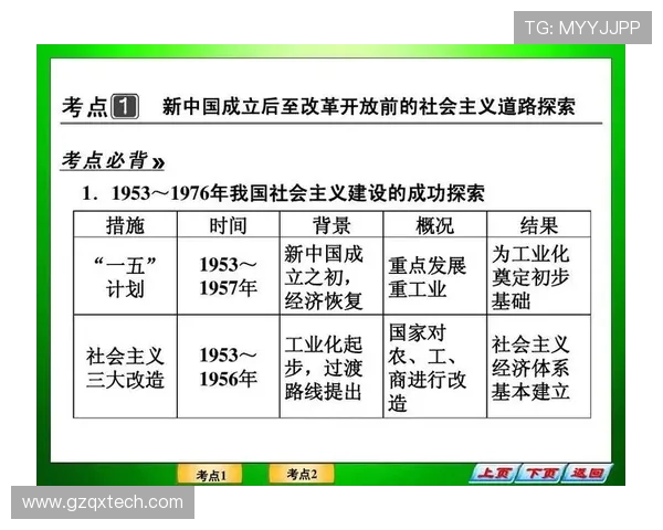 广州篮球队的控制革新探索与发展路径分析 广州篮球队的控制革新探索与发展路径分析
