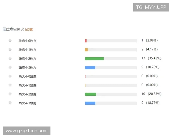 捷克与科索比赛分析及胜负预测深入解析