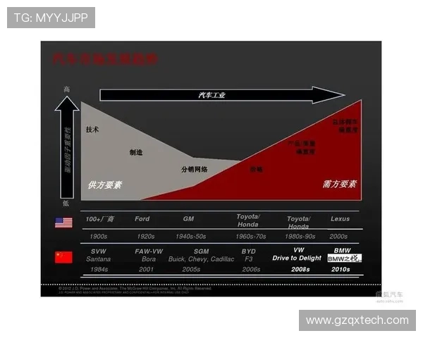 浙江对阵广东的精彩直播盛况全程回顾与分析