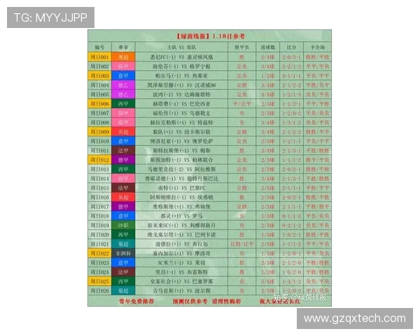 竞彩分析日本与卡塔尔比赛胜负预测及双方近期状态评估