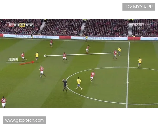 阿森纳与曼联对决分析战术布局与球员表现的全面解读 阿森纳与曼联对决分析战术布局与球员表现的全面解读