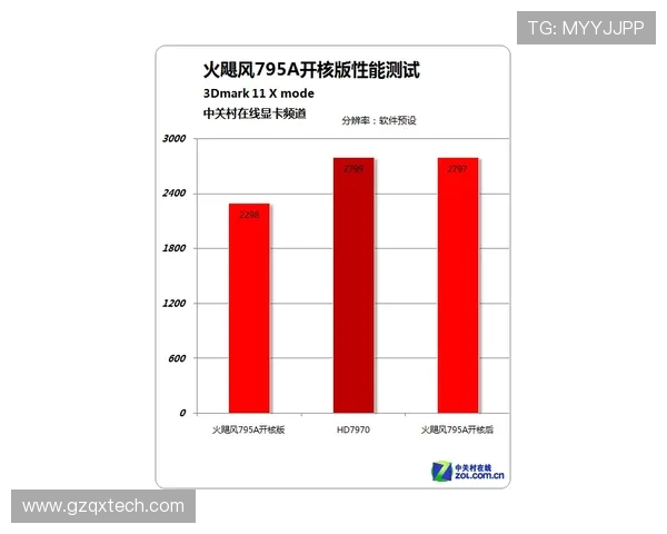飓风与防卫者的全面对比分析及性能评估探讨