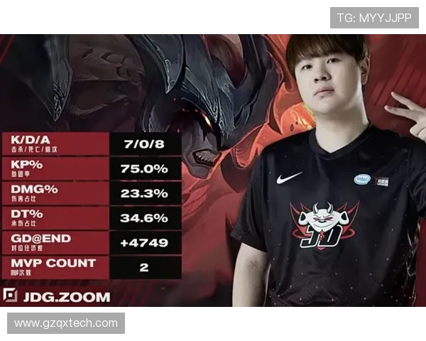 高校联赛分析：JDG战队在比赛中的迅速反应与表现评析