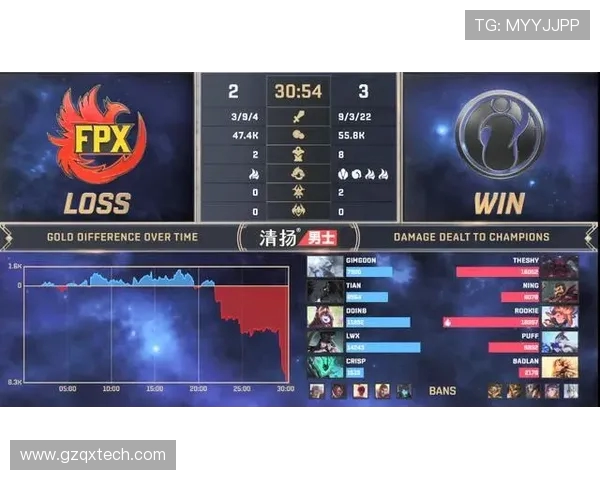 IG中路突破分析：荣耀之路的得与失探讨