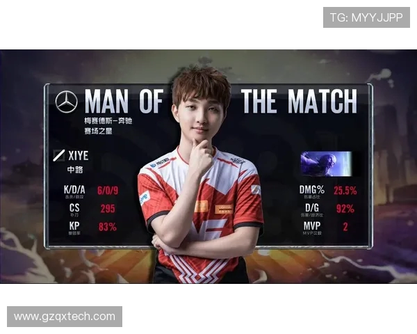 WE战队的战术调整与表现分析：成功与不足的深度剖析