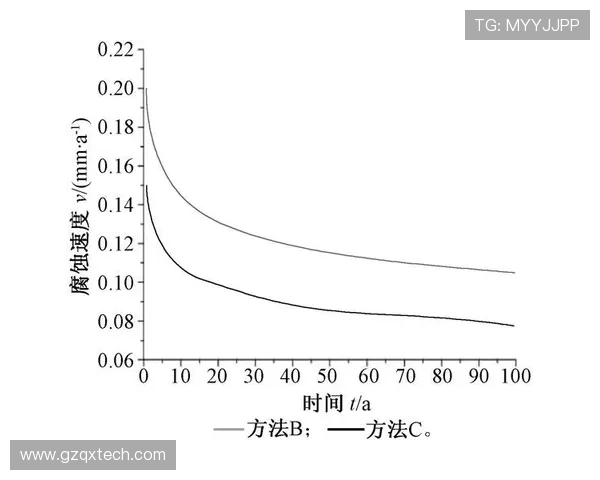 V5在挑战者杯中的心理素质分析与表现评估