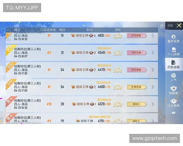 和平精英实力排行榜揭晓IG战队强势夺冠位列第一